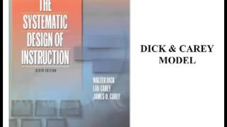 Kemp and Dick Carey Instructional Design Overview