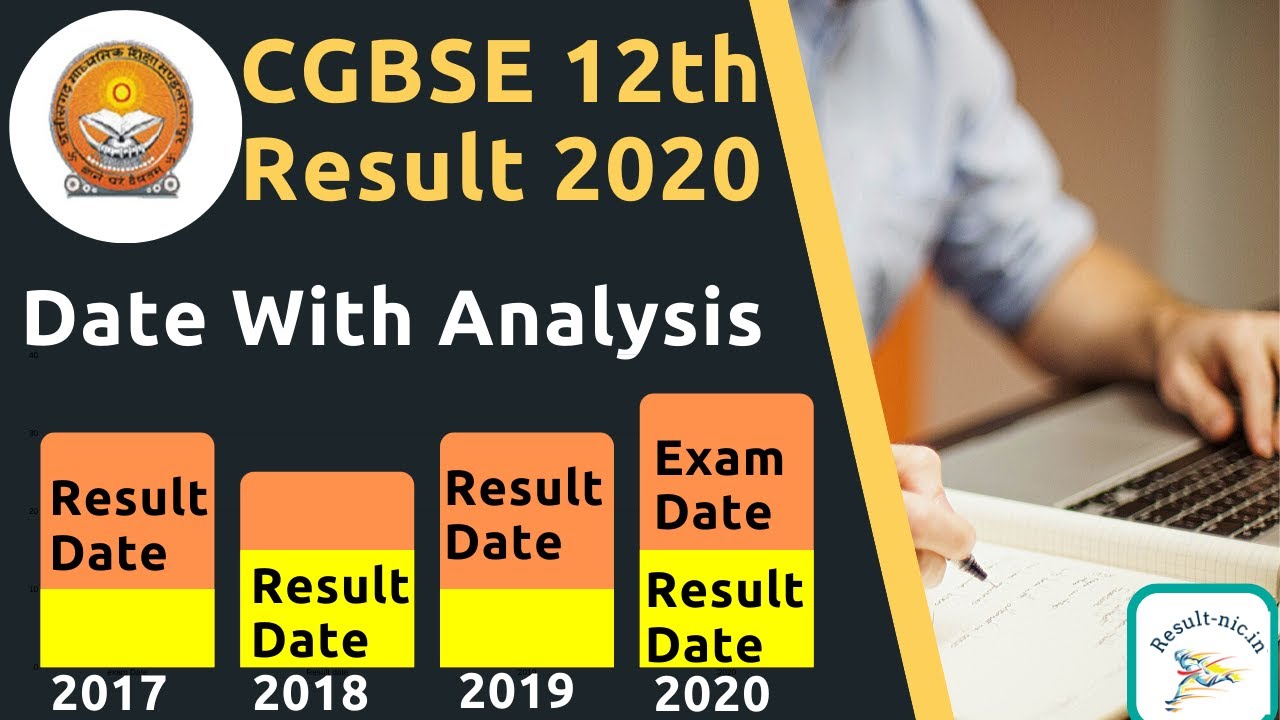 CGBSE 12th Result 2020 Date, Chhattisgarh Board 12th Class Result 2020 Date, CGBSE Results 2020
