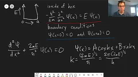 Chapter 3: Solving the Particle in a Box, Part 1 | CHM 309 | 024