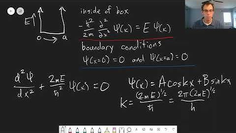 Chapter 3: Solving the Particle in a Box, Part 1 | CHM 309 | 024