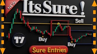 Can This Simple Chart Trick Help You Trade Better?Machine Learning Key Levels 4 Scalping Forex&Stock