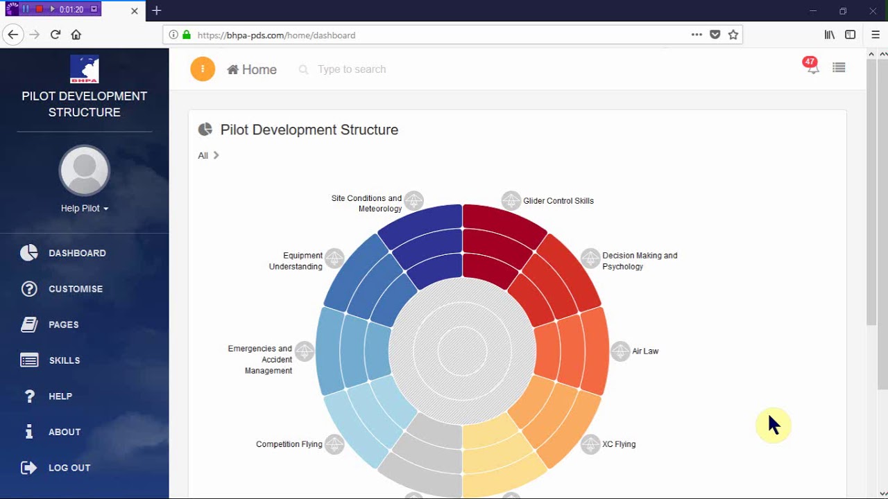 About the Pilot Development Structure - YouTube