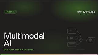 What Is Multimodal AI?