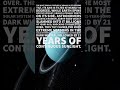 Uranus: The Coldest Planet in the Solar System#Uranus #PlanetUranus #UranusFacts #IceGiant