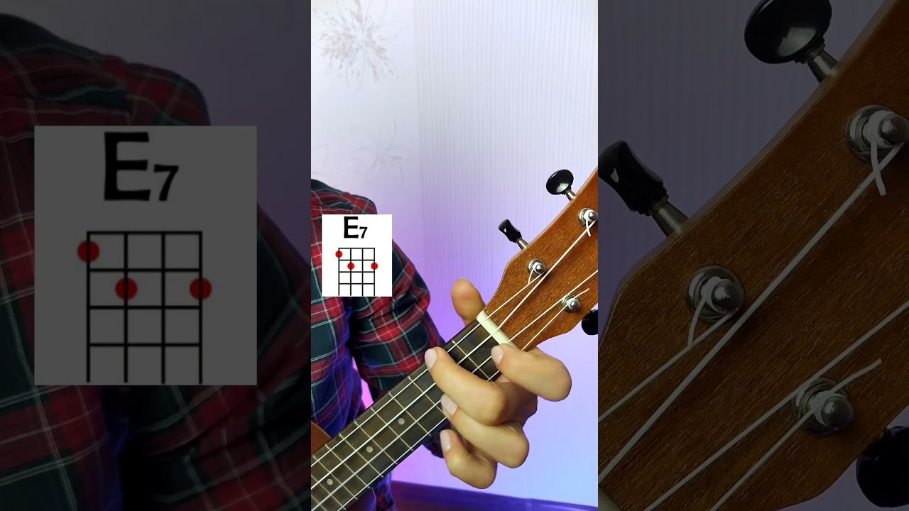 звери районы аккорды. районы кварталы табы укулеле. аккорд е5 на укулеле. здравствуй мама текст аккорды. районы/аварталы тек см.