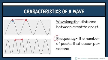 LIGHT & ENERGY part 1 Electromagnetic Radiation