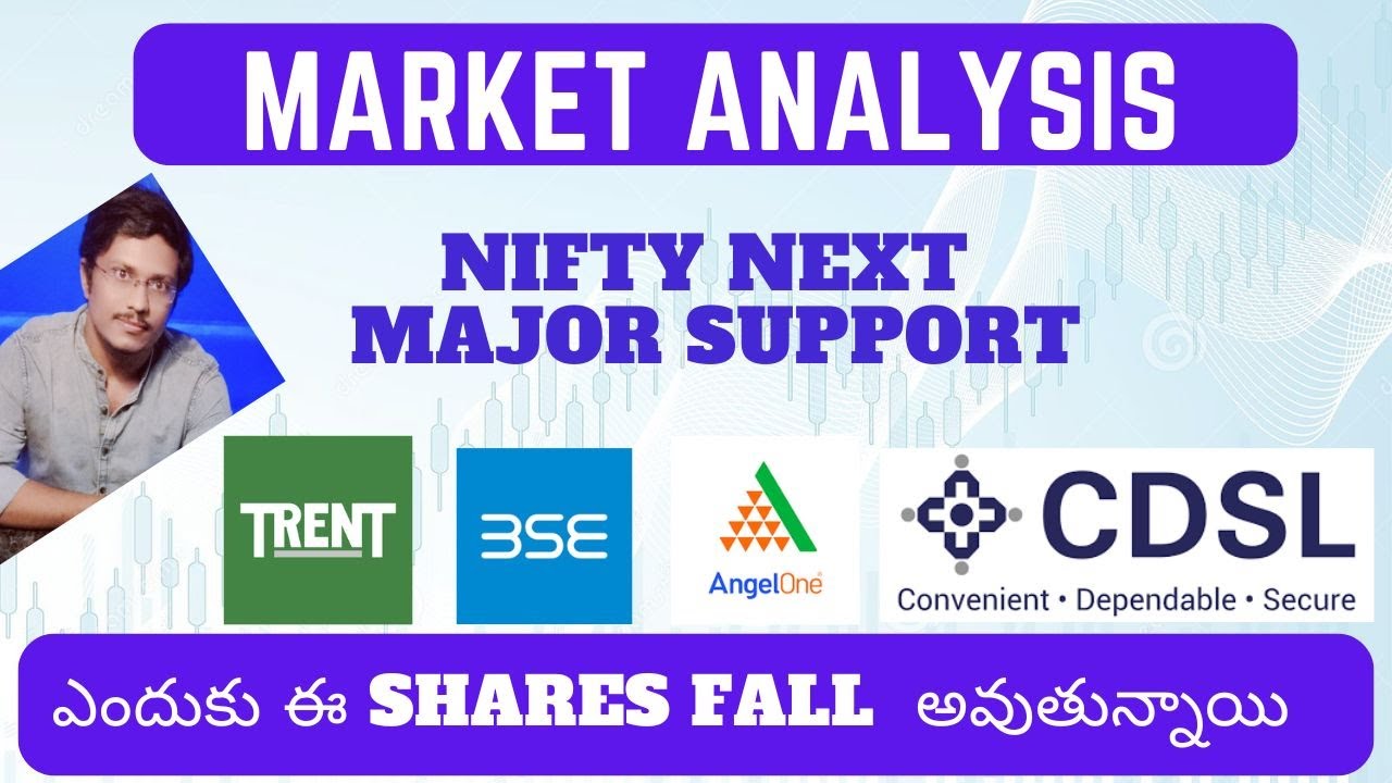 Market Analysis | Market Next Support | JANE STREET SEBI NEWS | MAJOR STOCKS FALL REASON