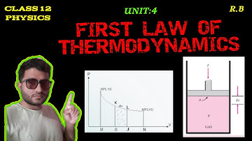 First law of thermodynamics || Class 12 Physics || Raju Bhusal