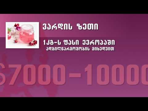 ევროკავშირის ნიშური ბაზრები
