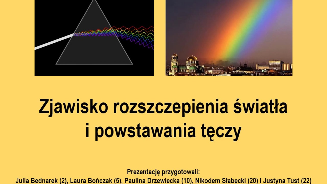 Zjawisko Rozszczepienia wiat a I Powstawanie T czy YouTube zjawisko-rozszczepienia-wiat-a-i-powstawanie-t-czy-youtube