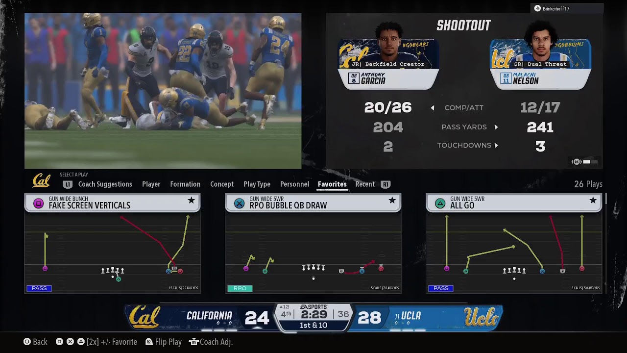 GTR Dynasty California @ 11 UCLA S11