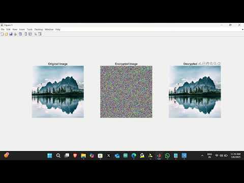 Image encryption using