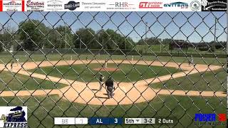 Albert Lea Express (1-2) host Blue Earth (1-3) at Hayek Field on 06/14/26.