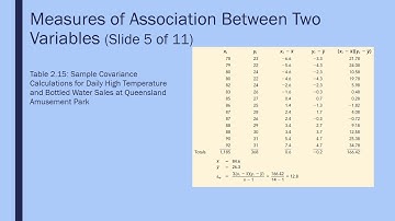 Descriptive Statistics: Measures of Association between Two Variables
