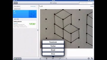 Sharing a Note using Evernote for the iPad