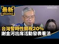 台灣暫時性關稅20%