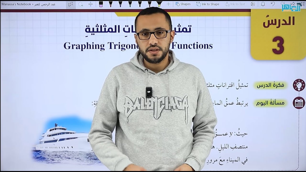 الصف العاشر/   تمثيل الإقترانات المثلثية