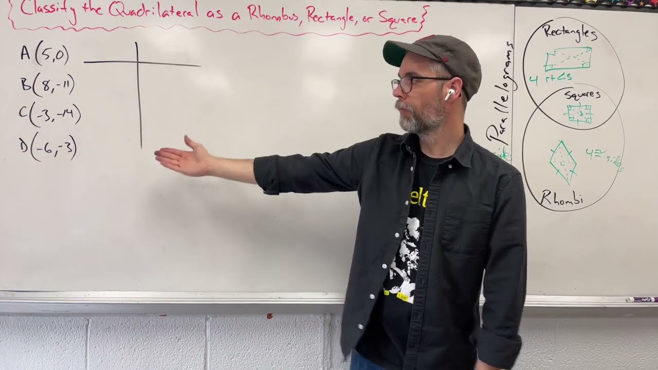 Geometry - Classify the Quadrilateral as Rhombus, Rectangle, or Square Using Distance and Slope