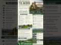 Farm villas,Farm plots,Wealth, Wellness,Legacy, Eco-friendlyluxury villas, Sustainable homes₹99Lakhs