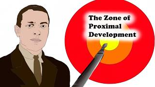 What Is Vygotskys Zone Of Proximal Development? - Explained