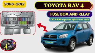 Toyota RAV4 (2006-2012) Fuse Box &amp; Relay Location | Cigarette Lighter &amp; Radio Fuse