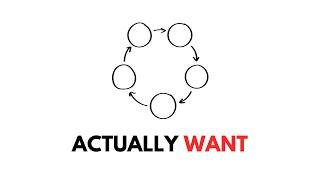 I Use This Problem-Solving Framework To Build Products People ACTUALLY WANT