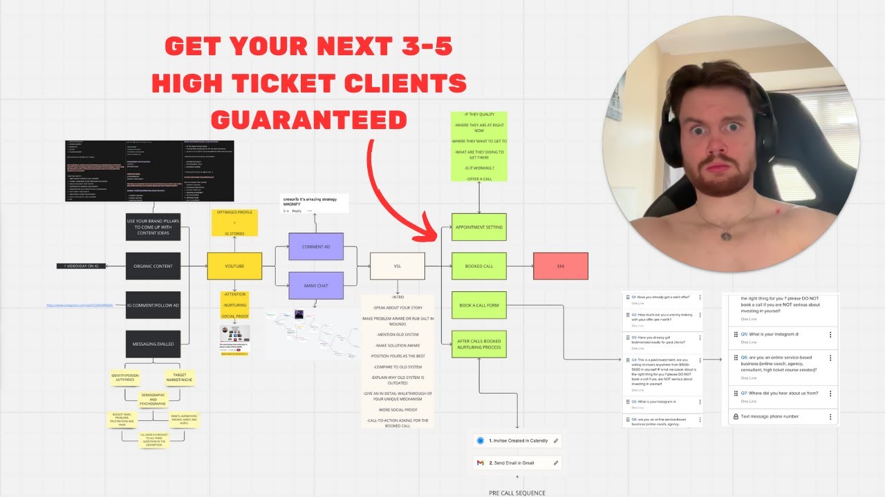 How to get your next 3-5 high ticket clients (for online coaches ...