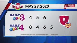 Undian Harian 3 Harian 4 Malam: 29 Mei 2020