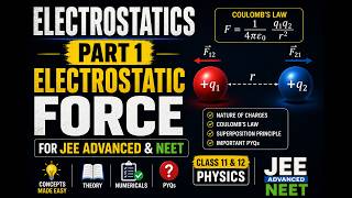 Electrostatics Part 1 ⚡ Electrostatic Force | Class 11 & 12 | JEE Advanced + NEET