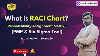 What is a RACI Matrix? PMP and Six Sigma Tool | Explained with Example |