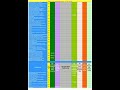 COMEDK 2024 ROUND-1 ENGINEERING CUT-OFFRANKS(AD,AE,AG,AIML,AR,AS,AU)#comedk2024#comedk#kcet#kcet2024