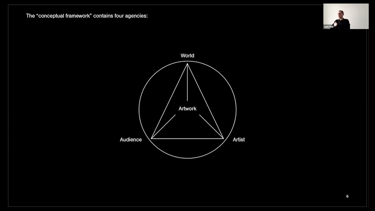 Jack Self What is design? YouTube