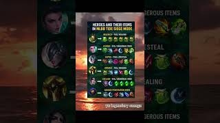 Heroes and Their Items in MLBB Tide Siege Mode🤔 #mobilelegends #allstarmlbb #mlbbcreatorcamp