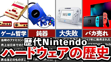 任天堂ゲーム雑学 本当の初代マリオパーティ ゆっくり解説 Mp3