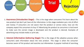 MM 324,PBM,Unit 2,Lec No 16,Consumer Adoption process,Vikas Mahalawat