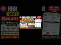 Rrb Ntpc Score Card 2026 Kaise Dekhe || How To Check Ntpc Score Card 2026 | All Zone Result Pdf Link