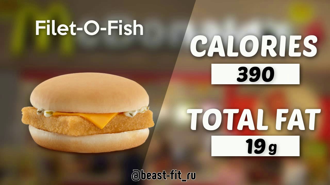 Макдак Калорийность продуктов