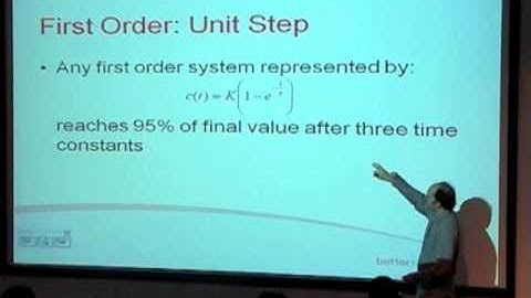 Control Systems Engineering - Lecture 3 - Time Response