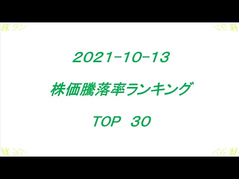 株価騰落率 2021年10月13日