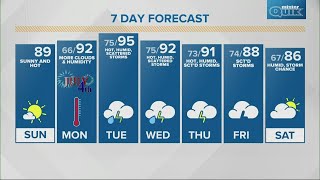 Sunday Sunrise Live Doppler 13 Indiana forecast - July 3, 2022