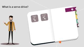 Infineon CoolSiC™ MOSFET in servo drive application