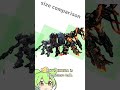 ARMORED CORE サイズ比較【ずんだもん解説】