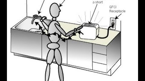 GFCI and Isolating transformer