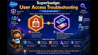 Superbadge: User Access Troubleshooting - Learning Trailhead Superbadges