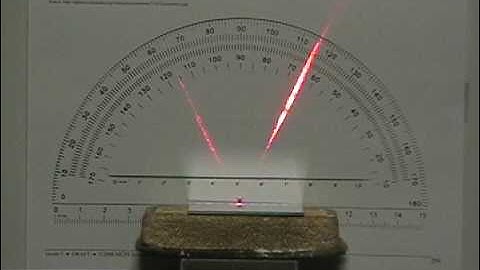 Gr. 5 CEH Lesson 2: Angle of Reflection