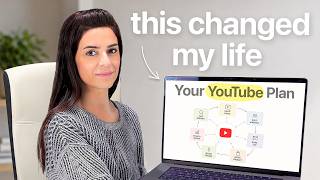 How YouTube and digital products helped me quit my job How Selling 7 Digital Downloads Helped Me Quit My Job