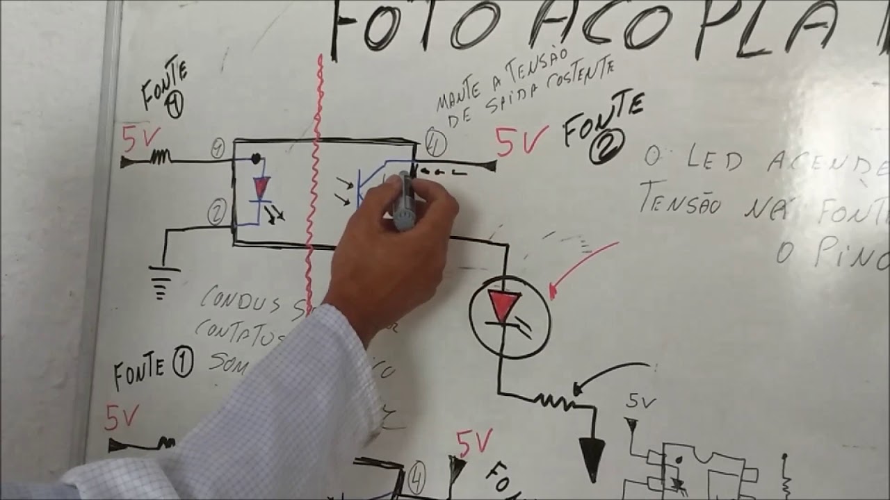 falando-sobre-o-foto-acoplador-youtube