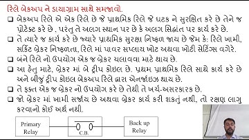SGP Video short on Explain Relay back up with a diagram in Gujarati