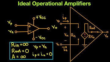 DC Circuits Episode 50: Ideal Operational Amplifiers Part 1