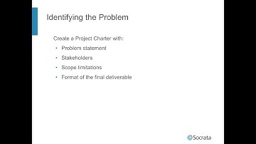 Identifying the Problem - Part 1